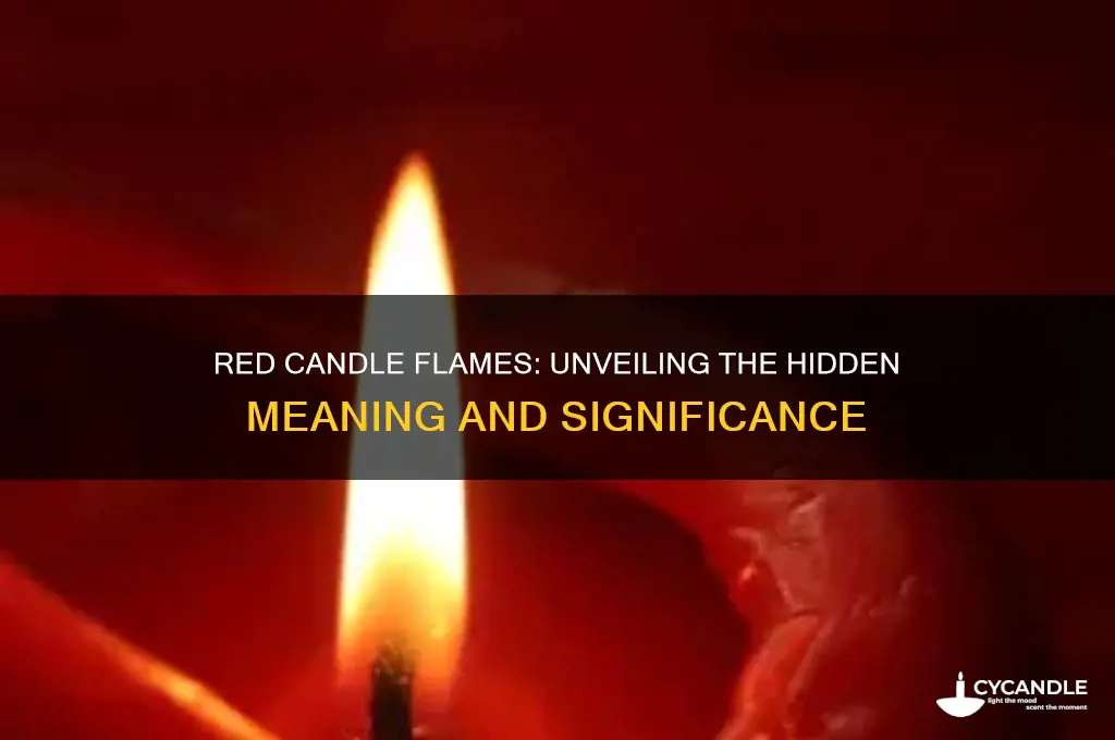 what does it mean when a candle flame is red