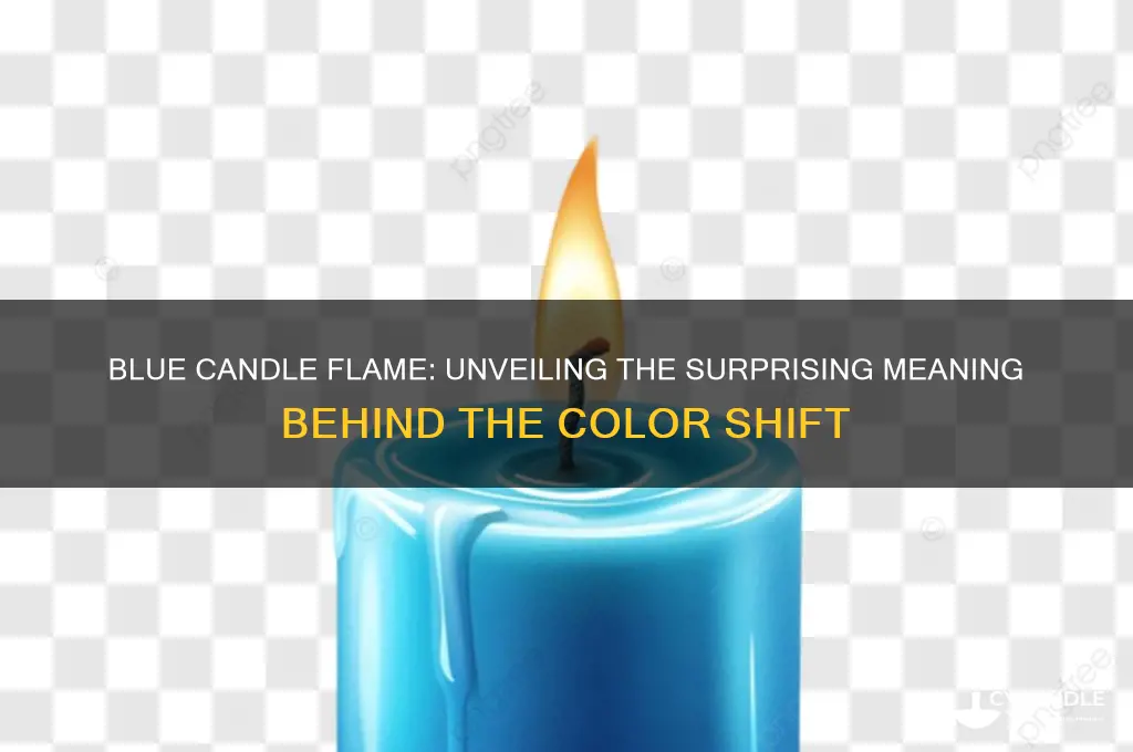 what does it mean when a candle flame turns blue