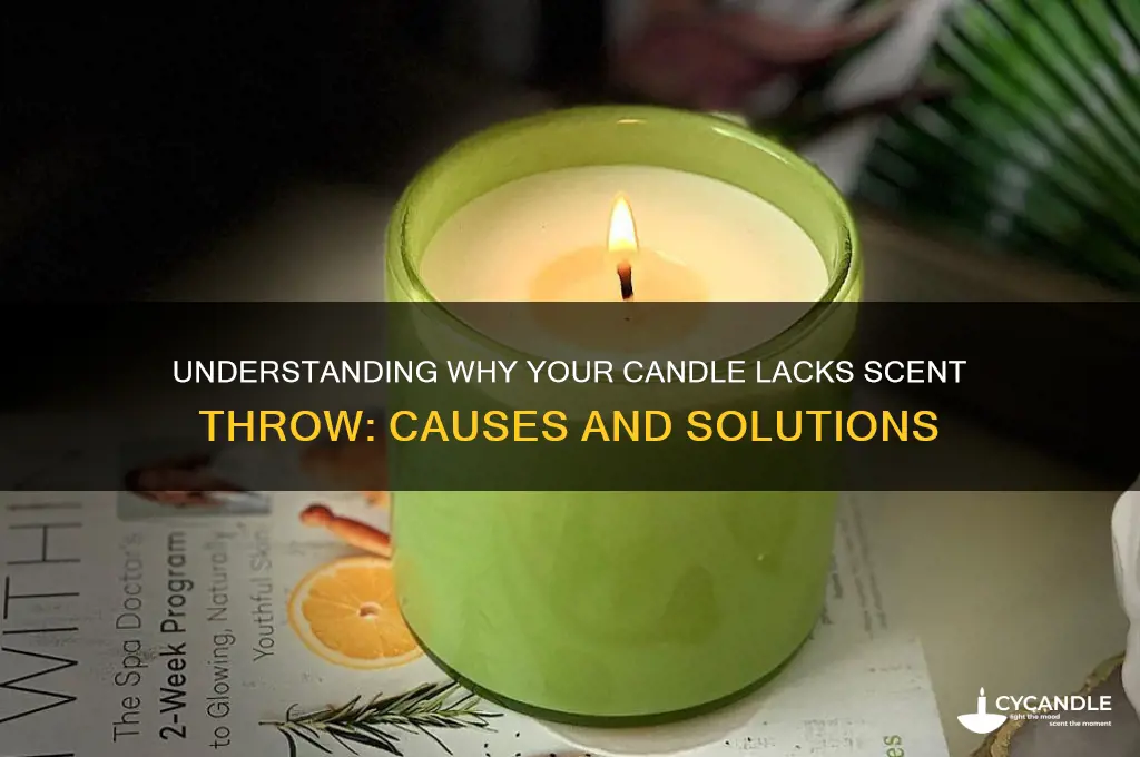 what does it mean when a candle has no throw