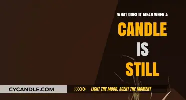 Understanding the Significance of a Still Candle Flame