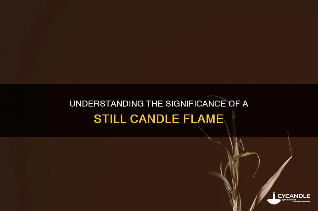 what does it mean when a candle is still