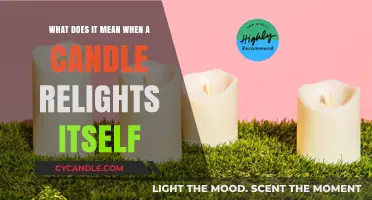Mysterious Flame: Understanding the Phenomenon of Self-Relighting Candles
