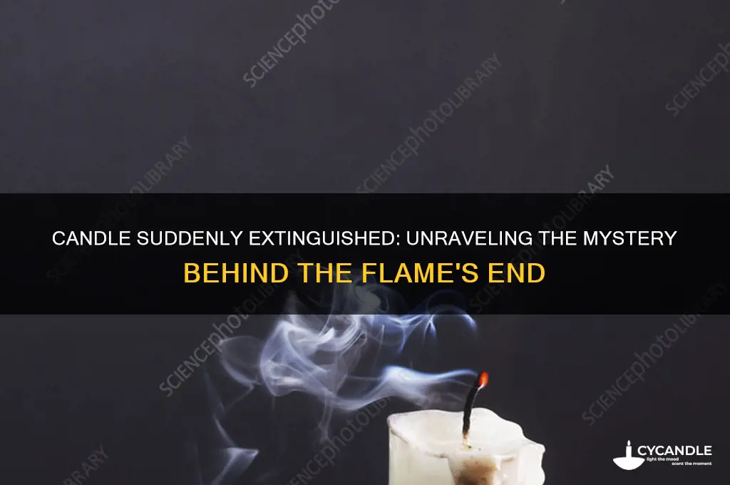 what does it mean when a candle turns off