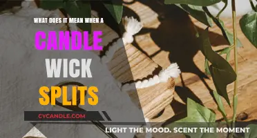 Candle Wick Splitting: Causes, Effects, and How to Fix It