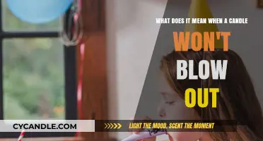 Candle Won't Blow Out? Unraveling the Mystical Meaning Behind It
