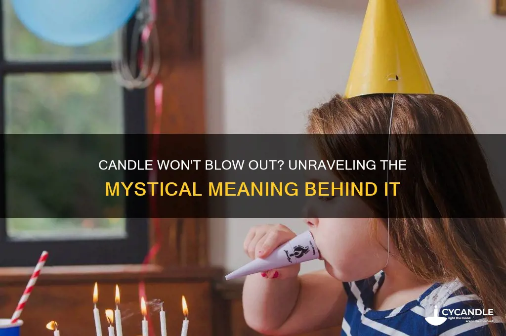 what does it mean when a candle won