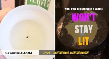 Why Your Candle Won't Stay Lit: Common Causes and Fixes