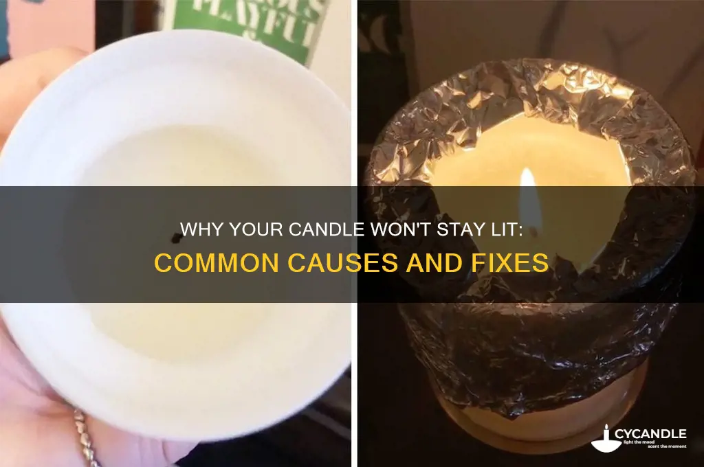 what does it mean when a candle won