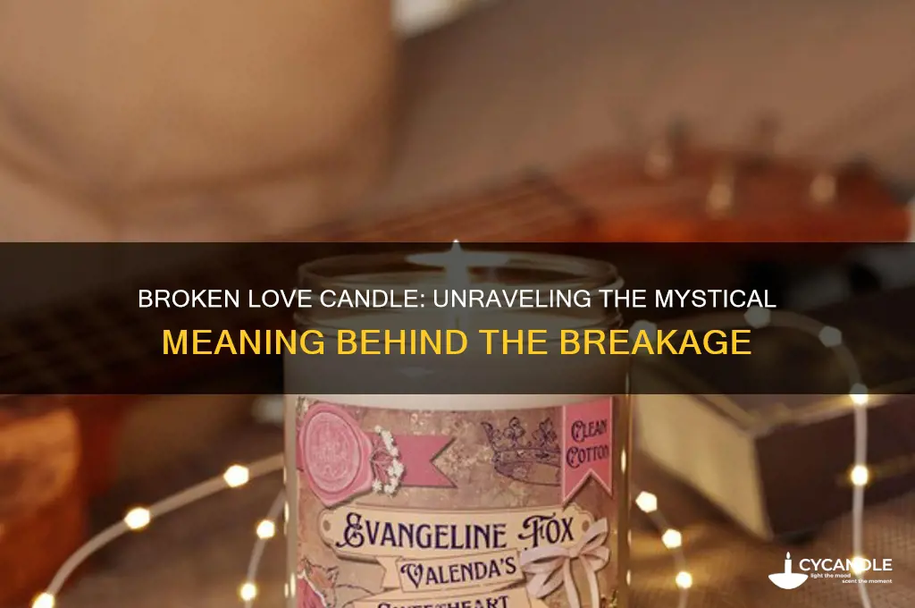 what does it mean when a love candle breaks
