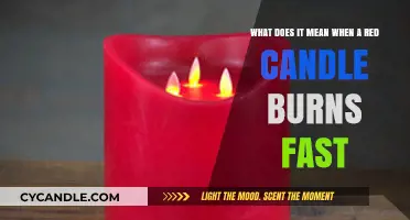 Fast-Burning Red Candles: Unveiling the Spiritual and Symbolic Significance