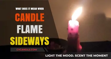 Why Does Your Candle Flame Burn Sideways? Unraveling the Mystery