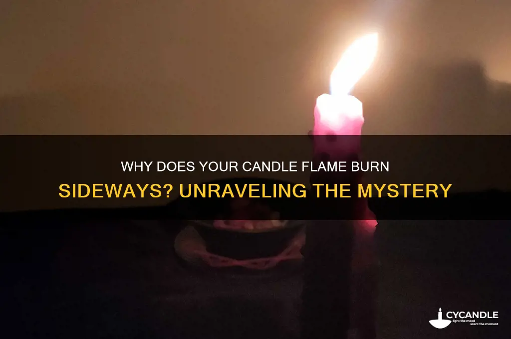 what does it mean when candle flame sideways