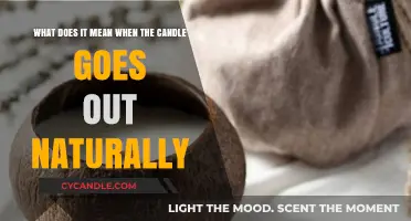 Candle's Natural Extinction: Unveiling the Spiritual and Practical Significance
