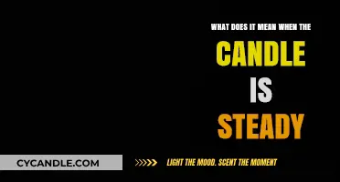 Steady Flame: Unveiling the Meaning Behind a Stable Candle Burn