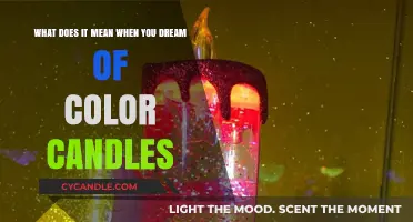 Decoding Dreams: The Symbolic Meaning of Colored Candles in Your Sleep