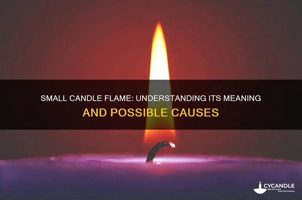what does it mean when your candle flame is small