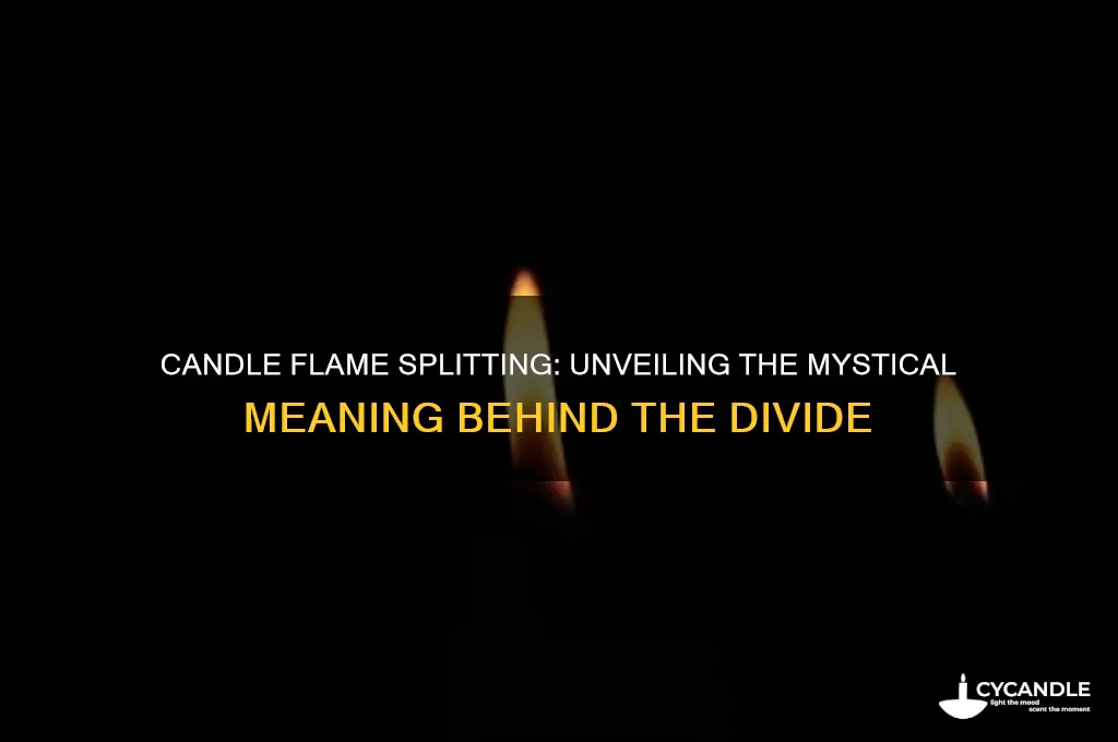 what does it mean when your candle flame splits
