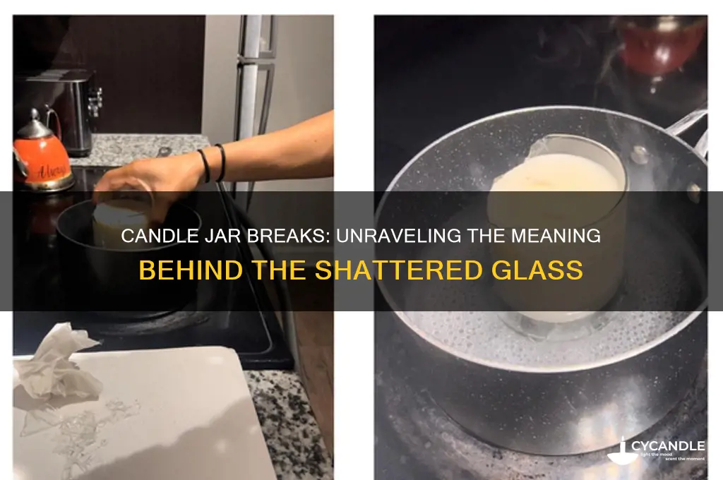 what does it mean when your candle jar breaks