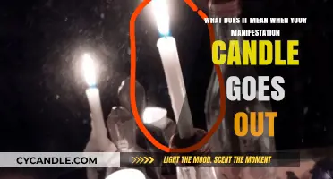 Candle Flame Flicker: Decoding Manifestation Candle Extinction Meanings