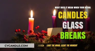 Candle Jar Cracks: Unveiling the Spiritual Significance of Broken Ritual Glass