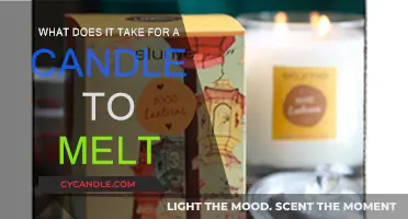 Candle Melting: The Science Behind It