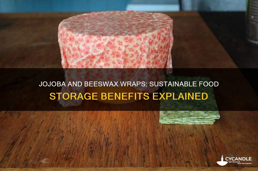 what does jojoba do with beeswax wraps