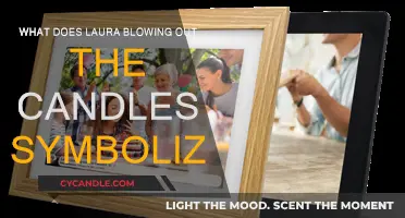 Laura's Candle-Blowing: A Symbolic Act of Power and Transformation