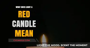 Lighting a Red Candle: Symbolism, Meanings, and Spiritual Significance Explained