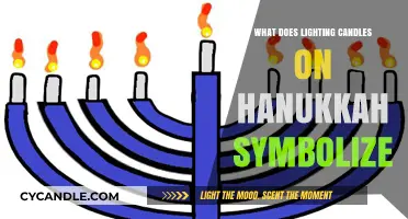 Hanukkah Candle Lighting: Unveiling the Symbolic Meaning of the Festival of Lights