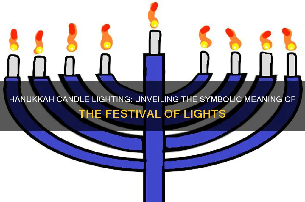 what does lighting candles on hanukkah symbolize
