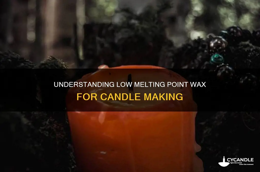 what does low melting point mean candle