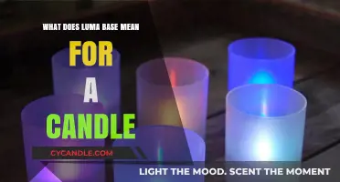 Understanding Luma Base: Enhancing Candle Performance and Longevity Explained