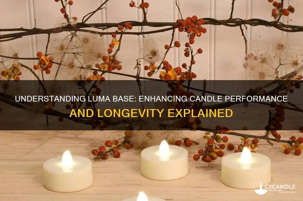 what does luma base mean for a candle