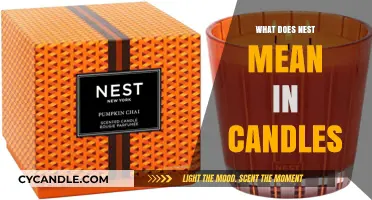 Understanding the Meaning of Nest in Candles: A Comprehensive Guide