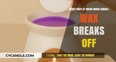 Candle Wax Breaks Off: Uncovering the Meaning Behind the Cracks