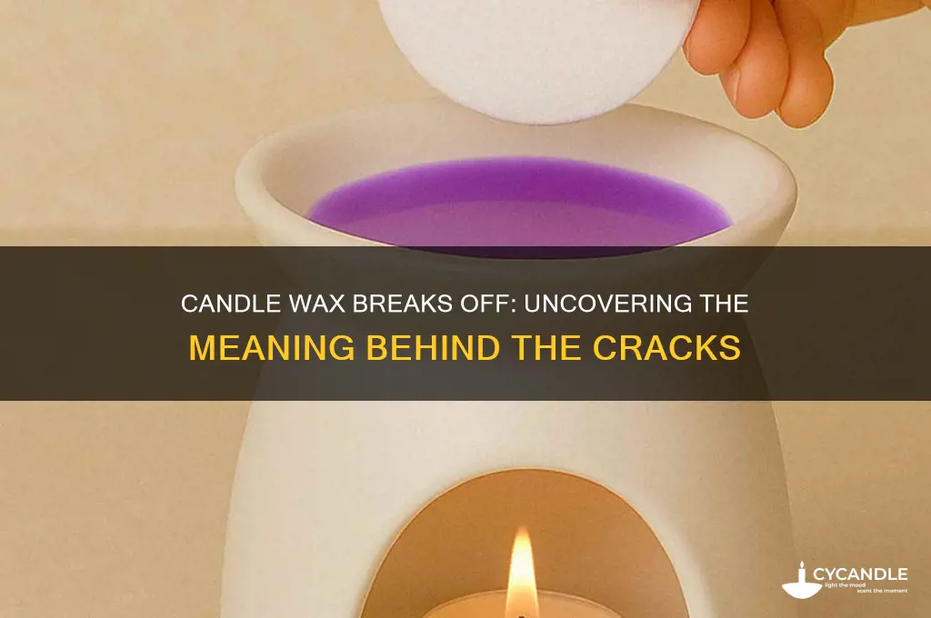 what does ot mean when candle wax breaks off