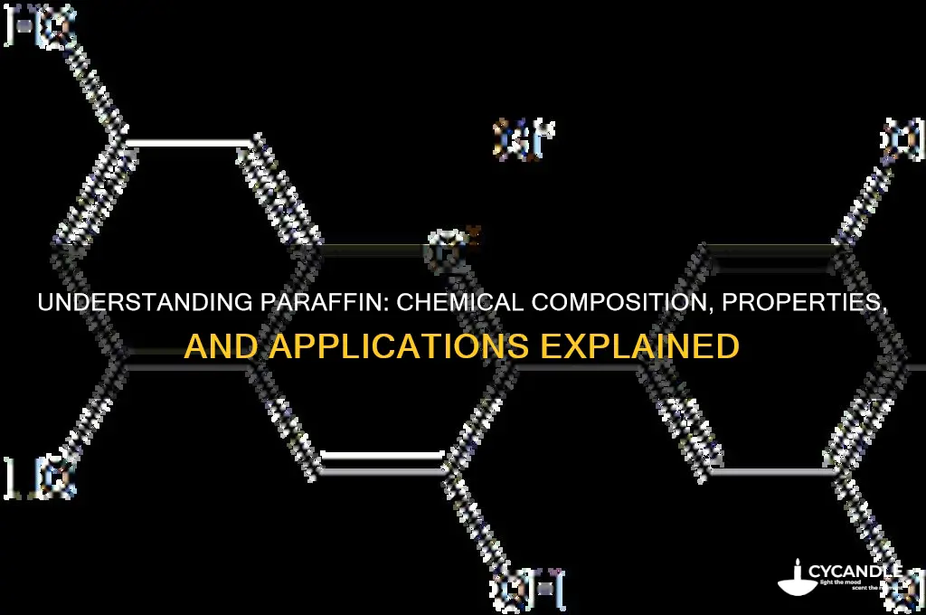 what does paraffin mean in chemistry