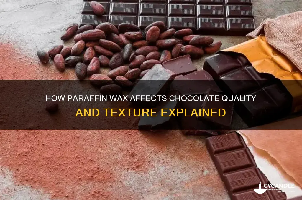 what does paraffin wax do to chocolae