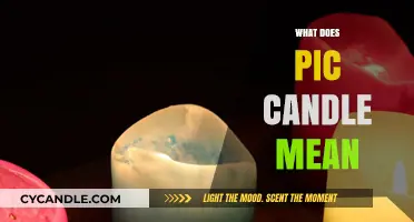 Understanding the Meaning and Significance of a PIC Candle