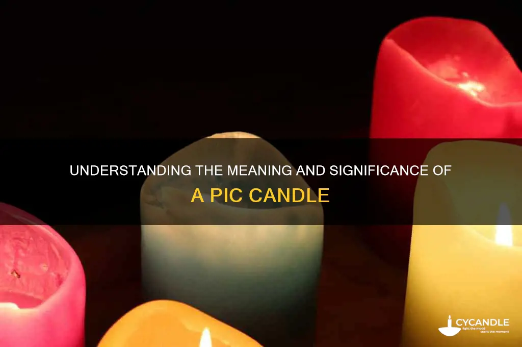 what does pic candle mean