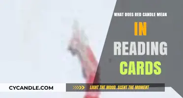 Decoding Red Candles: Symbolism and Meanings in Card Readings Explained
