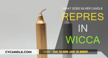Silver Candle's Wiccan Symbolism and Meanings