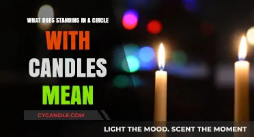 Candlelit Circle Rituals: Unveiling the Symbolic Meaning and Purpose