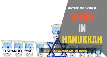 Hanukkah's 12 Candles: Unveiling the Symbolic Meaning Behind the Lights