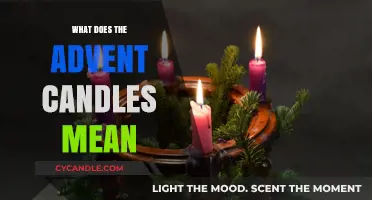Understanding the Symbolic Meaning of Advent Candles in Christian Tradition