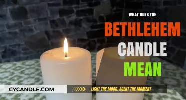 Understanding the Bethlehem Candle's Significance in Advent Traditions