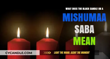 Understanding the Black Candle's Significance in Mishumaa Saba Celebrations