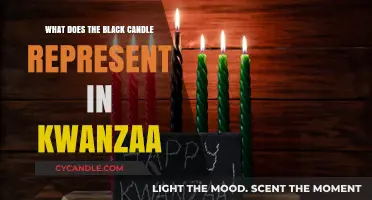 Black Candle's Significance in Kwanzaa
