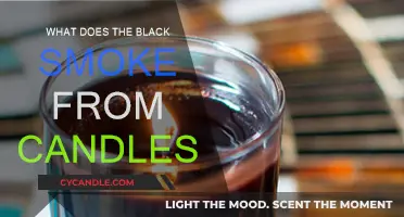 Black Candle Smoke: What's the Deal?