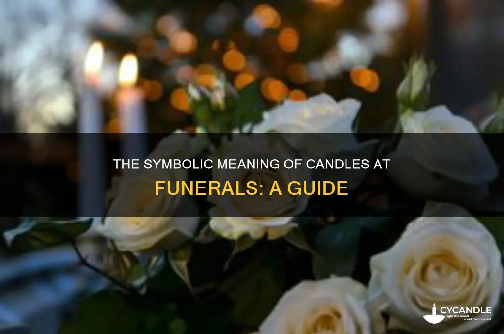 what does the candle mean at a funeral